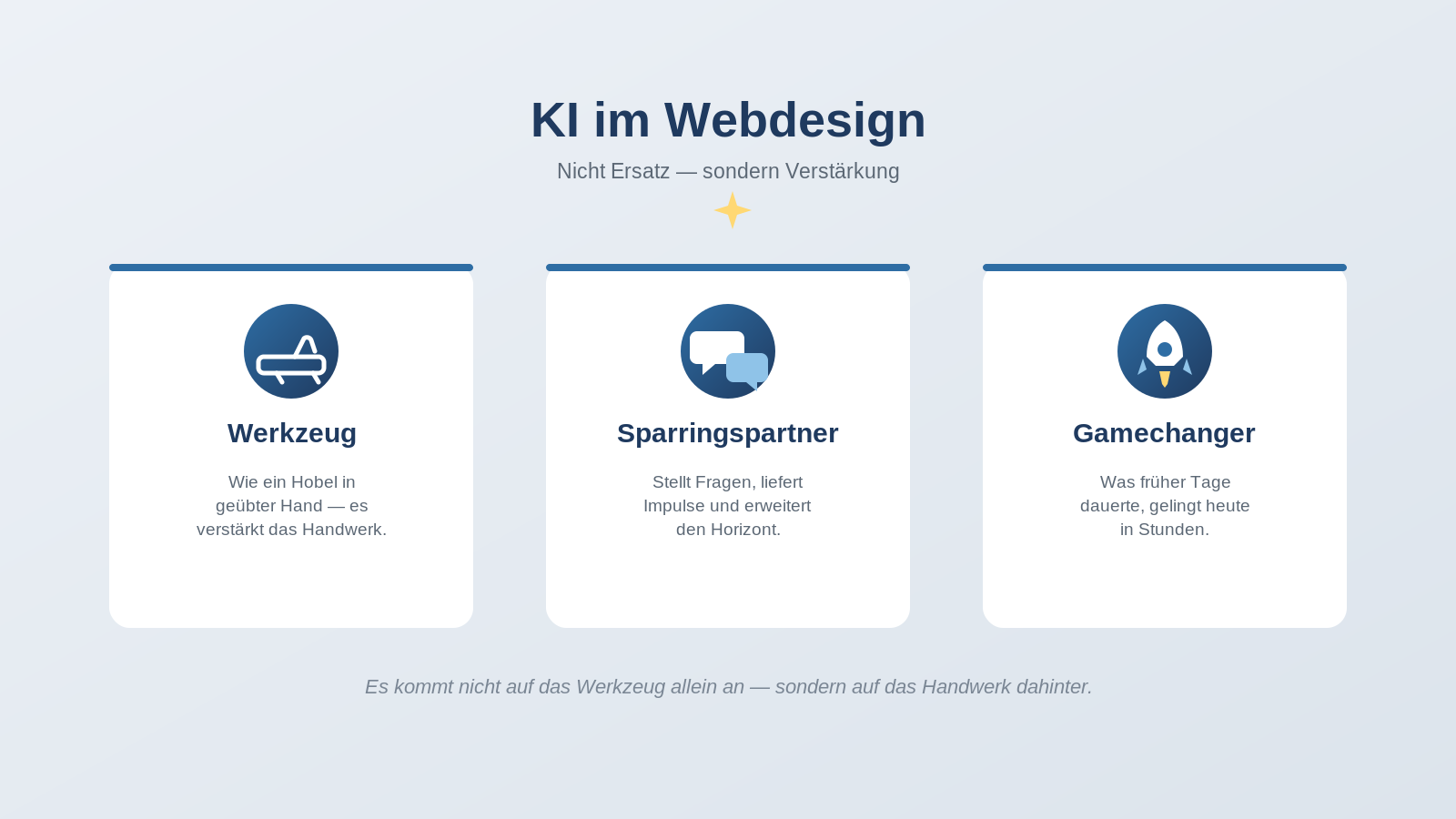 KI im Webdesign